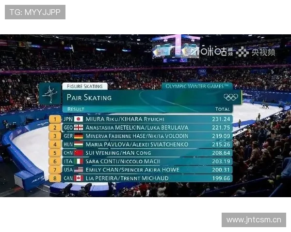 世界杯日本滑雪比赛（世界滑冰锦标赛在日本）sports